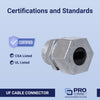 Sigma Electric ProConnex Cable Connector 1/2 in. D 1 pk