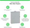 Square D HomeLine 100 amps 120/240 V 20 space 40 circuits Combination Mount Main Breaker Load Center