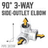 Bk Products 1/2 In. Fpt  X 1/2 In. Dia. Fpt Galvanized Malleable Iron Side Outlet Elbow