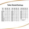 Korky Genuine TOTO Universal Toilet Flapper, 3 in.