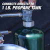 Mr. Heater 15000 BTU Infrared Portable Propane Heater for Indoor/Outdoor Use