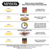 Minwax Wood Finish Semi-Transparent Weathered Oak Oil-Based Oil Wood Stain 1 Qt.