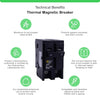 Square D 2-Pole Indoor Plug-In Circuit Breaker 80A 120/240V, 2.98 D x 3.13 H x 2 W in.