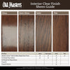 Old Masters Gloss Clear Oil-Based Polyurethane Spray 12 oz