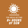 Pennington Centipede Grass Full Sun Grass Seed and Mulch 5 lb