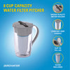 ZeroWater 8 cups Clear Water Filtration Pitcher