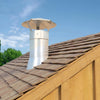 Imperial 7 in. Galvanized Steel Chimney Cap (Pack of 4)
