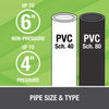 Oatey Fusion Single Step Clear Cement For Medium PVC 4 oz.