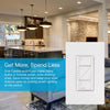 Lutron Caseta White 150 W Wireless Smart-Enabled Dimmer Switch w/Remote Control 1 pk
