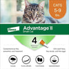 Elanco Advantage II Liquid Cat Flea Drops Imidacloprid/Pyriproxyfen 0.056 oz