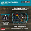 Makita 15.25 in. W X 3.35 in. H X 23.48 in. D Deep Organizer Teal