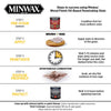 Minwax Wood Finish Semi-Transparent English Chestnut Oil-Based Oil Wood Stain 1 qt.
