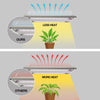 Feit Square Connector LED Grow Light Blue 86 Watt Equivalence 1 pk