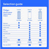 Culligan Whole House Filter System For Culligan (Pack of 2)