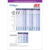 Culligan Under Sink Replacement Water Filter For Culligan US-DC1 - Open Box