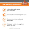 Flood CWF-UV 5 Matte Natural Water-Based Wood Finish 1 gal. (Pack of 4)
