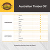 Cabot Transparent 19400 Natural Oil-Based Australian Timber Oil 1 Qt. (Pack Of 4)