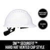 3M SecureFit 4-Point Ratchet Hard Hat White Vented