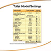 Korky Flush Valve Kit