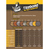 Titebond WeatherMaster Clear Elastomeric Polymers Door/Siding/ Window Sealant 9.5 oz (Pack of 12)