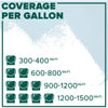 Insl-x Semi-Gloss Ocean Blue Water-Based Acrylic Pool Paint 1 gal.