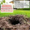 Manning Underground Exterminator Pest Control Fumes For Underground Rodents 1 pk