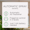 Air Wick Freshmatic Fresh Waters Scent Air Freshener Refill 6.17 oz Liquid