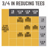 Bk Products 3/4 In. Fpt  X 1/2 In. Dia. Fpt Black Malleable Iron Reducing Tee