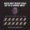 Tomcat Advanced Formula Bait Station and Bait Blocks For Mice 2 oz 1 pk - Deal of The Week