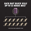 Tomcat Mouse Killer Refillable Bait Station and Bait Blocks For Mice 12 oz 12 pk - Deal of The Week