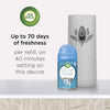 Air Wick Freshmatic Lavender and Chamomile Scent Air Freshener Refill 6.17 oz Liquid