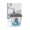 Zoeller 1/2 HP 3600 gph Cast Iron Vertical Float Switch AC Submersible Sump Pump 9 ft³ - Open Box