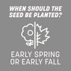 Pennington Contractors Mix Sun or Shade Grass Seed 7 lb