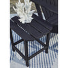 Signature Design by Ashley Sundown Treasure Black Square HDPE Contemporary End Table