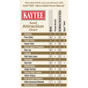 Kaytee Ultra Wild Finch Blend Songbird Niger Seed Wild Bird Food 10 lb (Pack of 4)