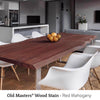 Old Masters Semi-Transparent Red Mahogany Oil-Based Wiping Stain 0.5 pt (Pack of 6)