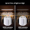 Feit SHOP 48 in. 1-Light each 23 W LED Shop Light