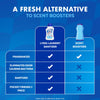 Lysol Crisp Linen Scent Fabric Sanitizer Liquid 41 oz. (Pack of 6)
