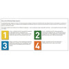 Bondo Fiberglass Repair Kit 1 qt - Deal of The Week