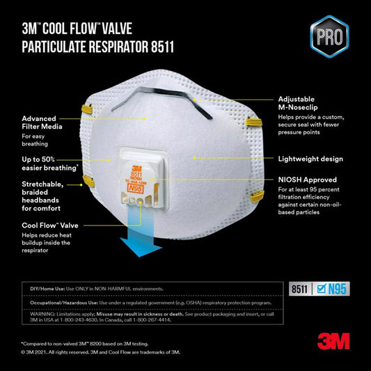 3M 8511HB1-C-PS Sanding & Fiberglass Respirators With Cool Flow™ Valve 10Ct