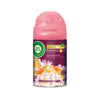 Air Wick Life Scents Summer Delights Scent Air Freshener Refill 6.17 oz Liquid