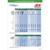 Culligan Whole House 25-Micron Drinking Water Filter 5000 gal. Capacity for Culligan HD-950A