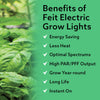 Feit Square Connector LED Grow Light Color Changing 32 Watt Equivalence 1 pk
