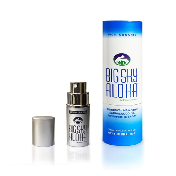 Big Sky Aloha - Atomizador en aerosol Thera - 1 unidad - 0,50 FZ