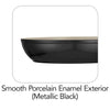 Ceramica Deluxe 10 in Ceramic Fry Pan - Black