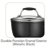 Ceramica Deluxe 1.5 Qt Ceramic Covered Sauce Pan - Black