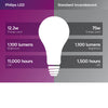 Philips A21 E26 (Medium) LED Bulb Daylight 75 Watt Equivalence 2 pk