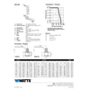 Watts  3/4 in. Brass  FIP  Ball Valve  Full Port