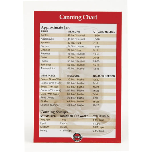 Norpro Canning Magnet Chart 5-1/2" H X 3-1/2" W