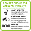 Mother Earth Groundswell Potting Soil 12 qt.